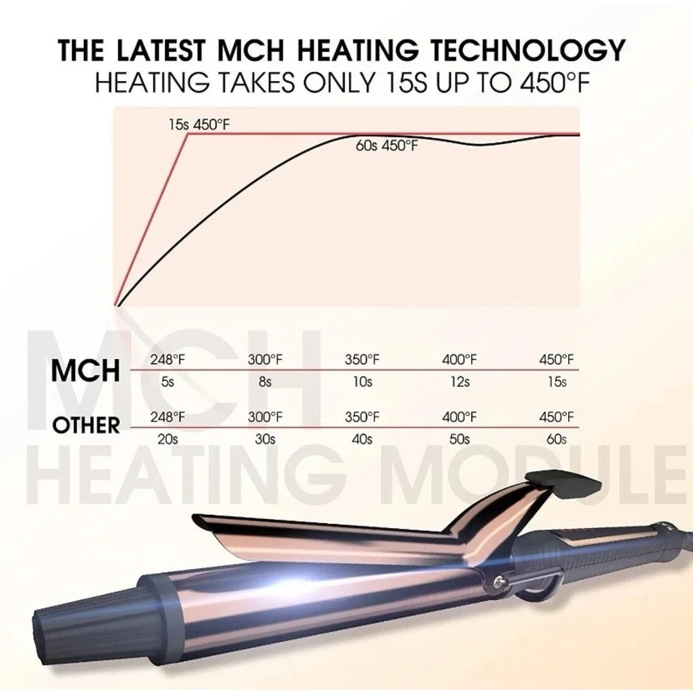 K&K Curling Iron 1.25 inch with clamp Hair Curler with Ceramic Coating Barrel